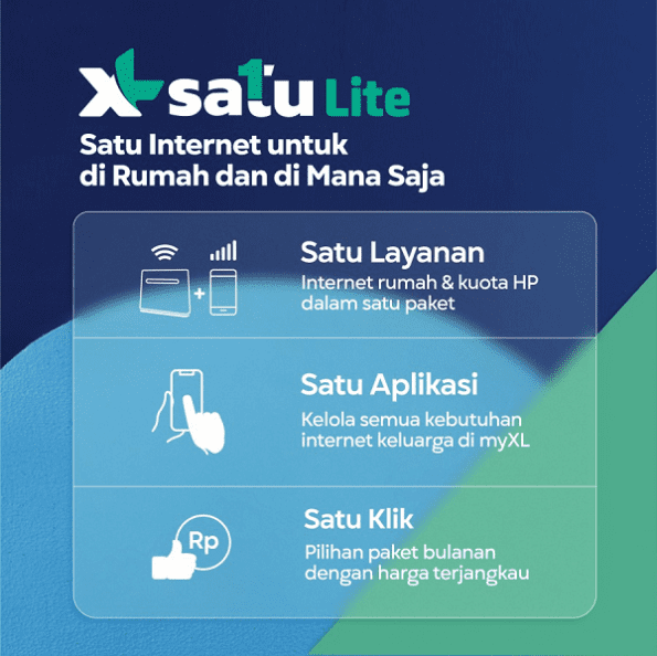 Advan Modem Router X1 4G LTE Unlock All Operator - Image 2