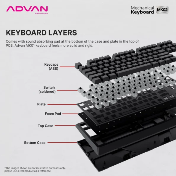Mechanical Keyboard Advan MK02 gaming Keyboard 104 Keys TKL RGB Light - Garansi 1 Tahun - Image 2