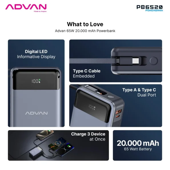 ADVAN Powerbank Suppport Laptop 65W Fast Charging 20.000 mAh Type C Quick Charge - Image 9