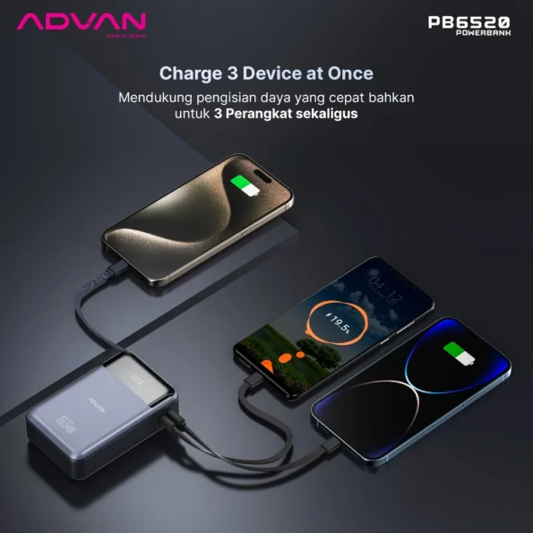 ADVAN Powerbank Suppport Laptop 65W Fast Charging 20.000 mAh Type C Quick Charge - Image 2