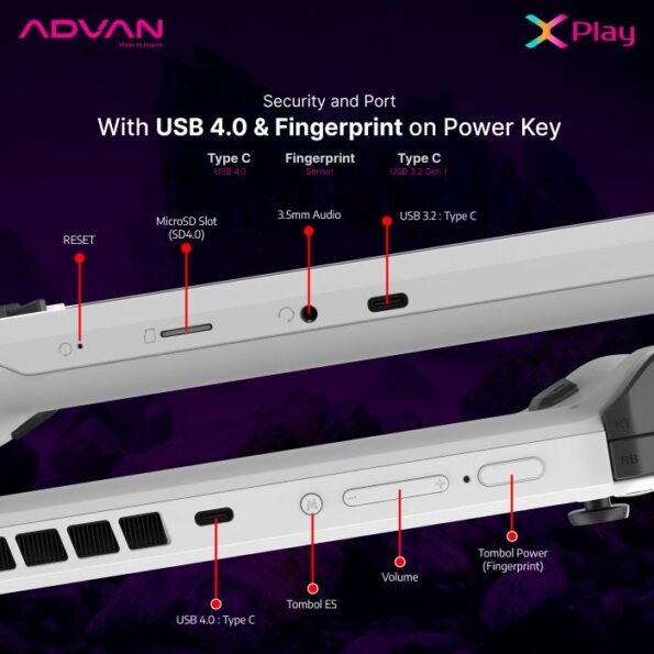 Advan X-Play Handheld Gaming PC AMD Ryzen 7 7840U AMD Ryzen AI IPS 120Hz 100% sRGB 16GB 512GB Windows 11 ST716S05A - Image 12