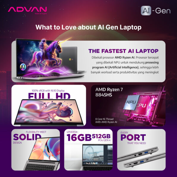 Advan AI GEN R7 - Image 9