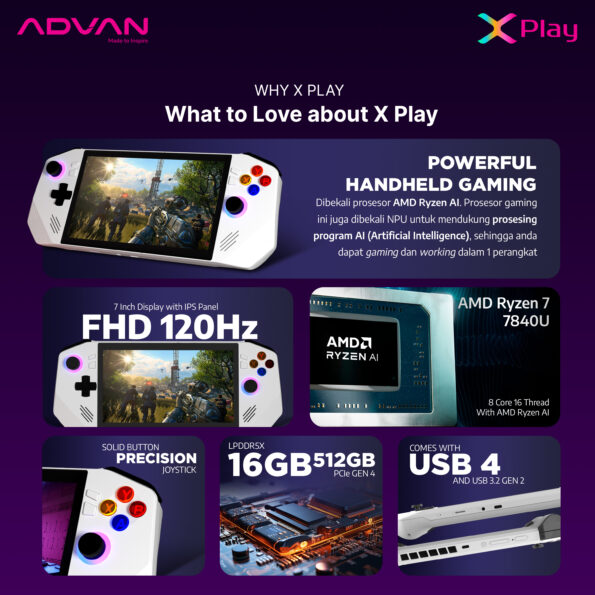 Advan X-Play Handheld Gaming PC AMD Ryzen 7 7840U AMD Ryzen AI IPS 120Hz 100% sRGB 16GB 512GB Windows 11 ST716S05A - Image 9