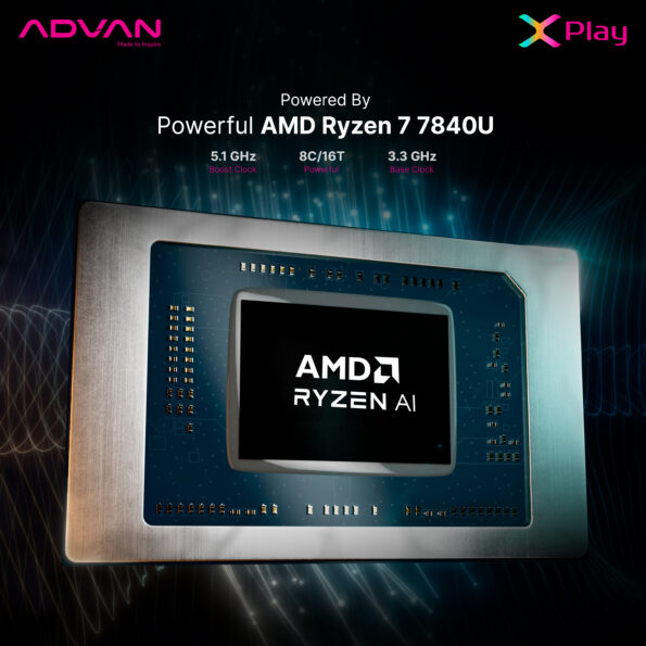 Advan X-Play Handheld Gaming PC AMD Ryzen 7 7840U AMD Ryzen AI IPS 120Hz 100% sRGB 16GB 512GB Windows 11 ST716S05A - Image 7