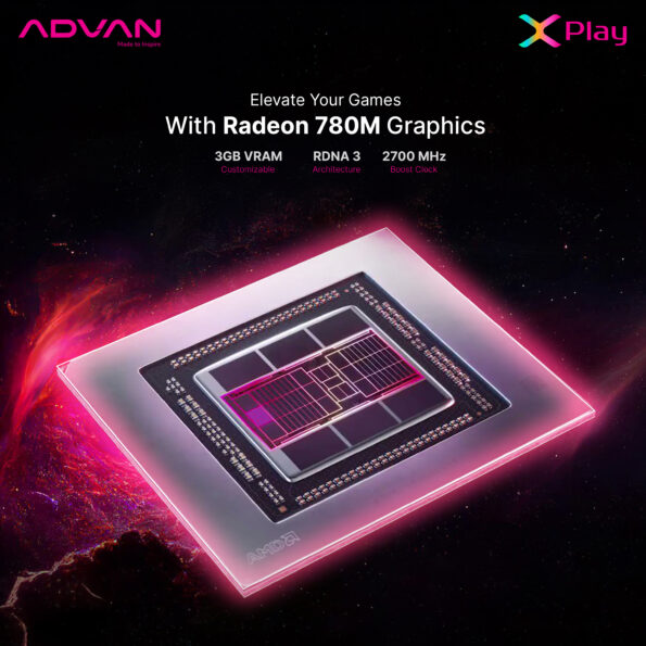 Advan X-Play Handheld Gaming PC AMD Ryzen 7 7840U AMD Ryzen AI IPS 120Hz 100% sRGB 16GB 512GB Windows 11 ST716S05A - Image 6
