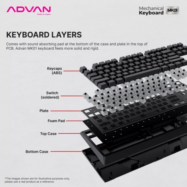 Mechanical Keyboard ADVAN MK01 Gaming Keyboard TKL Rainbow Backlit - Image 3