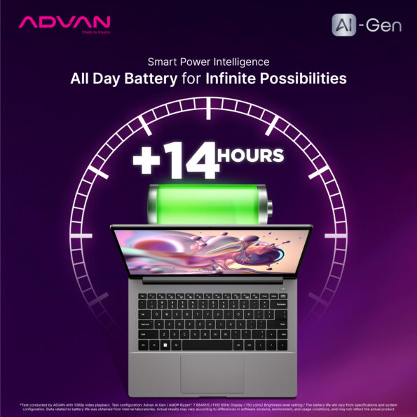 Advan AI GEN R7 - Image 4