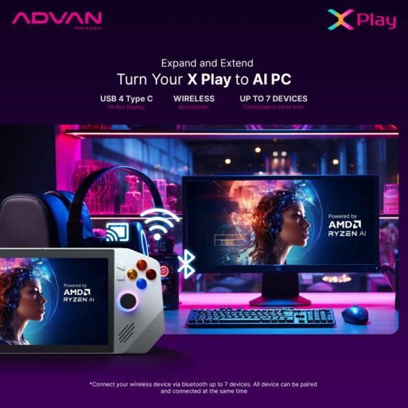 Advan X-Play Handheld Gaming PC AMD Ryzen 7 7840U AMD Ryzen AI IPS 120Hz 100% sRGB 16GB 512GB Windows 11 ST716S05A - Image 11