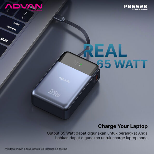 ADVAN Powerbank PB6520 20000 mAh Fast Charging 65W TYPE C Quick Charge - Image 9