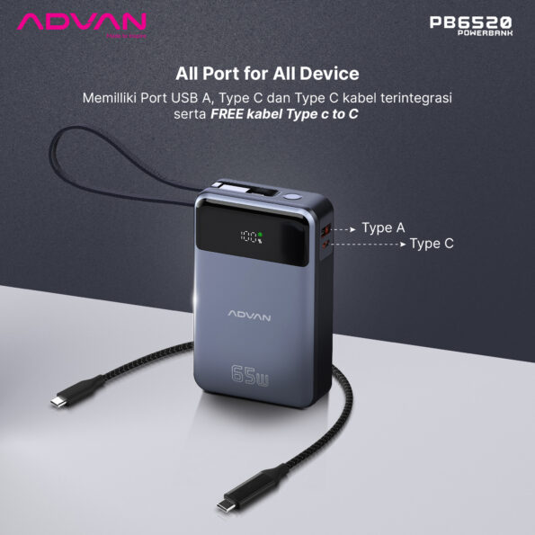 ADVAN Powerbank PB6520 20000 mAh Fast Charging 65W TYPE C Quick Charge - Image 8