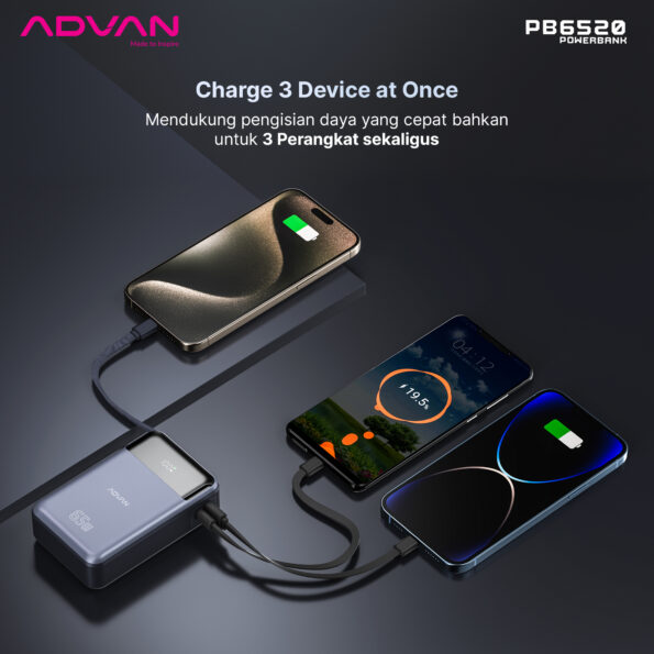 ADVAN Powerbank PB6520 20000 mAh Fast Charging 65W TYPE C Quick Charge - Image 5