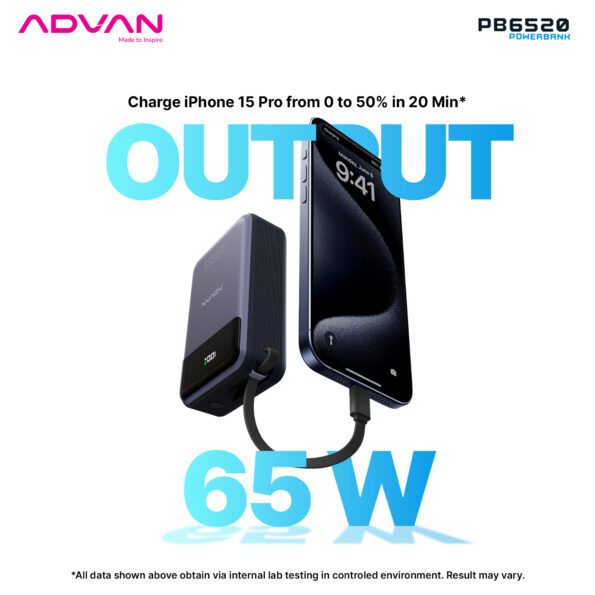 ADVAN Powerbank PB6520 20000 mAh Fast Charging 65W TYPE C Quick Charge - Image 12