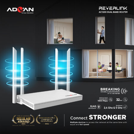 Advan Router Wifi5 Revealink Dual Band Router Wireless AC1200 Wifi Gigabit MU-MIMO IPV6- Garansi 1 tahun