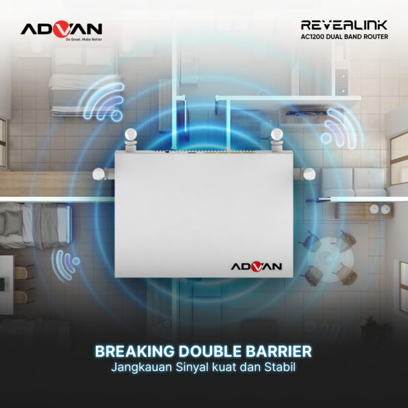 Advan Router Wifi5 Revealink Dual Band Router Wireless AC1200 Wifi Gigabit MU-MIMO IPV6- Garansi 1 tahun - Image 7