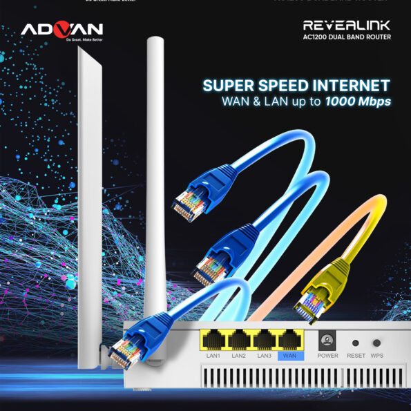 Advan Router Wifi5 Revealink Dual Band Router Wireless AC1200 Wifi Gigabit MU-MIMO IPV6- Garansi 1 tahun - Image 4