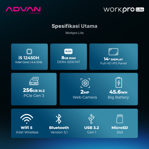 ADVAN Workpro Lite i5 Gen 12 - Image 8