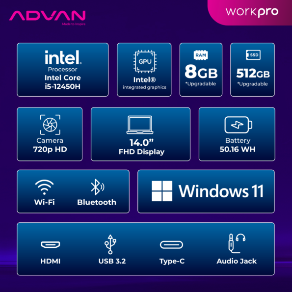 ADVAN Workplus i5 - Image 2