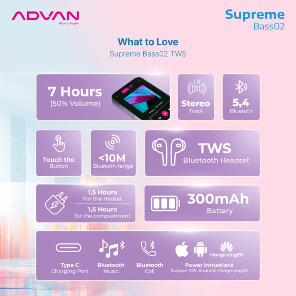 ADVAN TWS SupremeBass 02 True Wireless Bluetooth V5.4 Earphone - Image 10