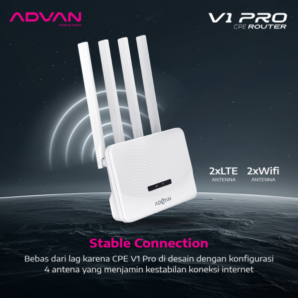 ADVAN CPE V1 Pro Modem + Wifi + Router + 4G LTE unlock all operator - Image 6