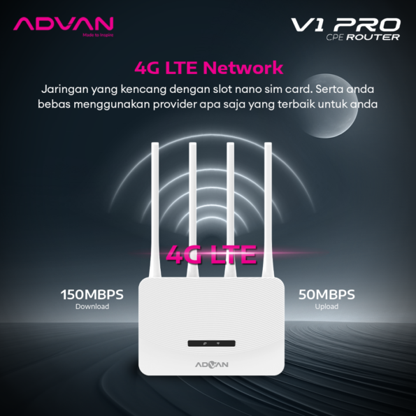 ADVAN CPE V1 Pro Modem + Wifi + Router + 4G LTE unlock all operator - Image 5
