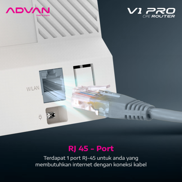 ADVAN CPE V1 Pro Modem + Wifi + Router + 4G LTE unlock all operator - Image 3