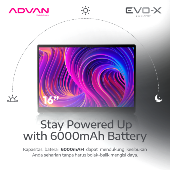 ADVAN EVO-X 16″ i3 - Image 5