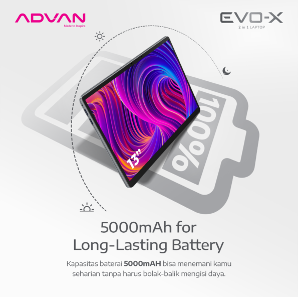 ADVAN EVO-X 13" Intel N100 - Image 2