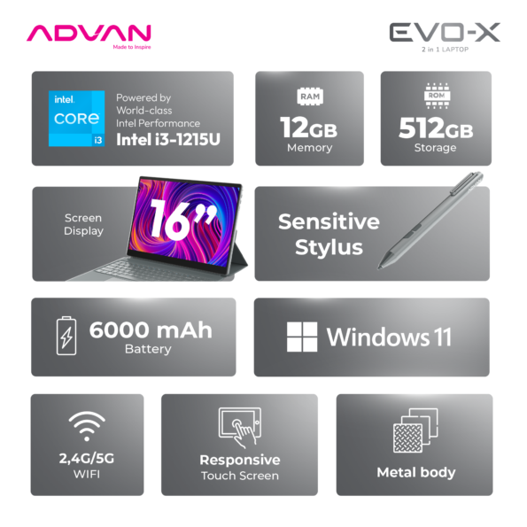ADVAN EVO-X 16″ i3 - Image 8