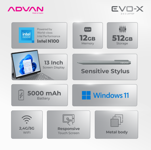 ADVAN EVO-X 13" Intel N100 - Image 7