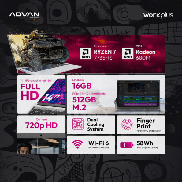 ADVAN X DARBOTZ Workplus R7 - Image 2